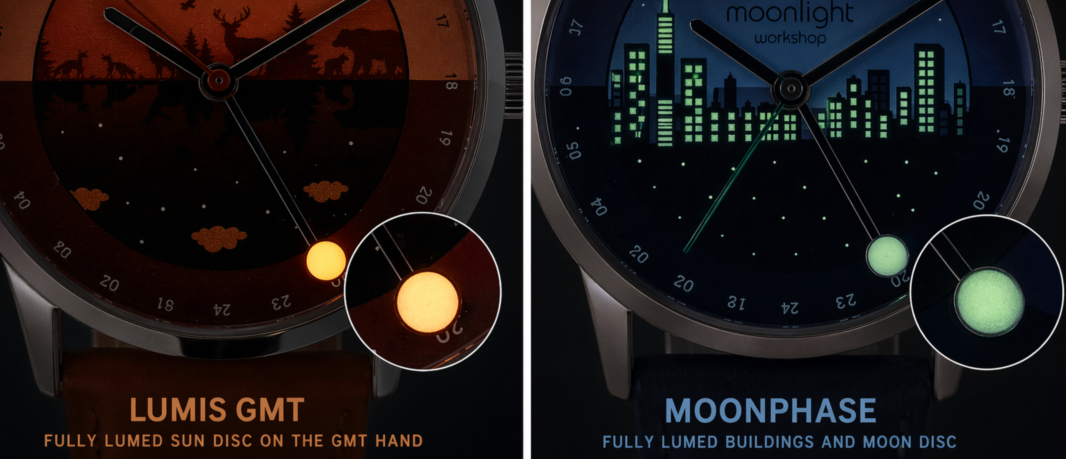 Lumis Day/Night Dial